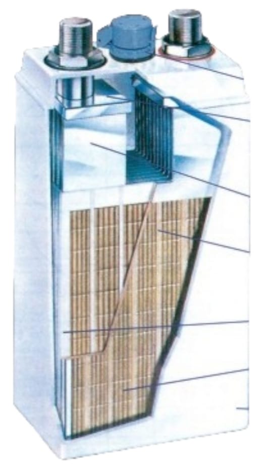 EGYTRAFO nickel-cadmium (Ni-Cd) batteries displayed in a storage area, showcasing their robust design and reliability